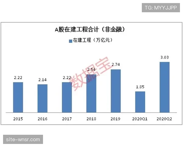 朗斯低成本运营策略见效 大数据引援精准补位